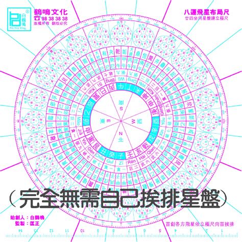 亥山巳向八運|玄空風水八運24山向吉凶飛星圖